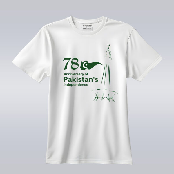 Anniversary of pakistan